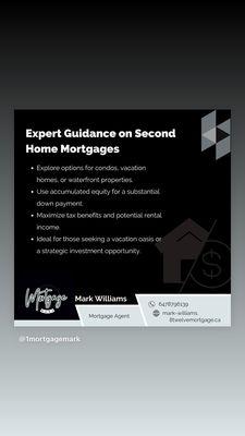 Mortgage mark