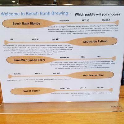 Five beers at their opening