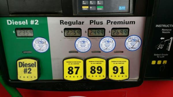 Good prices = a happy gasser!