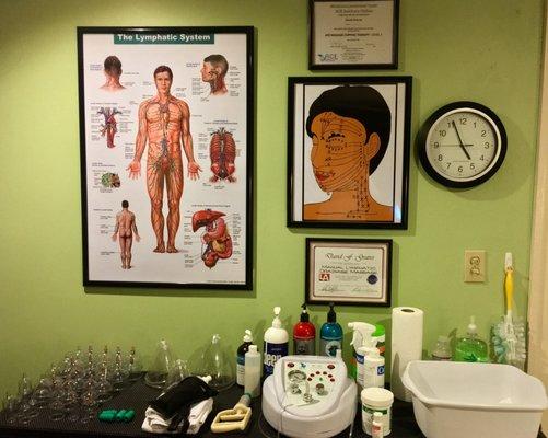 Work and information station!