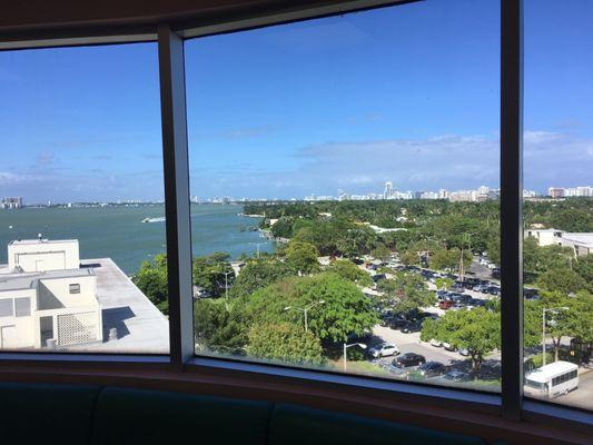 Sendzischew Harry MD