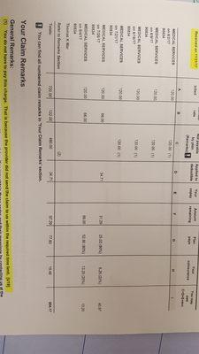 Note the dates. Want to pay the provider right away and then pester him for 4 months to file the claims?