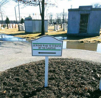 Jewish Community Cemetery