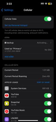 Warrior Food Project Inc