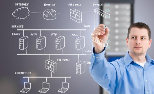 Round Rock IT Consulting