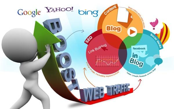 SEO NYC