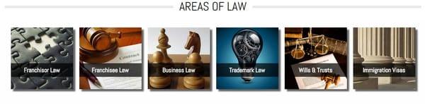 Shelton Law & Associates