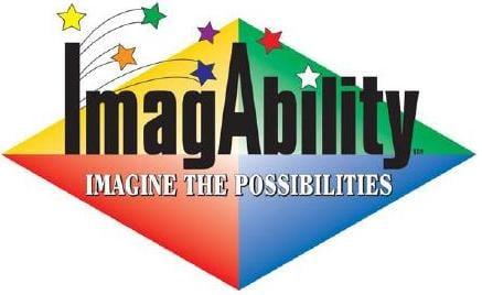 Imagability
