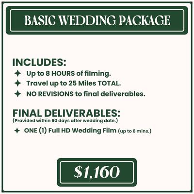 With a Camera Video Services