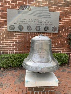 East Carolina University