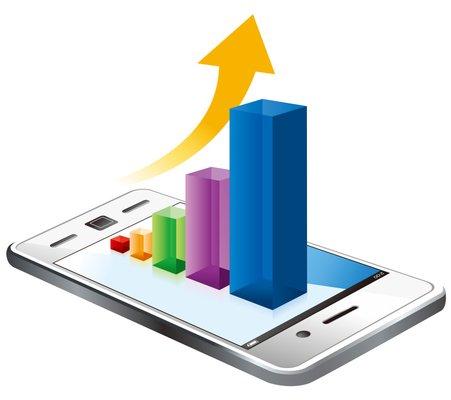 Direct Web Marketing Group