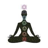 Reiki, Reflexology, Aromatherapy, Herbal Therapy, Chakras and more