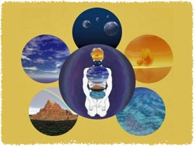 Balancing the elements