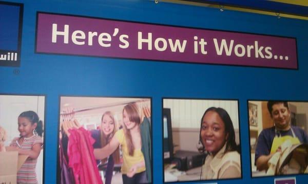 Goodwill Donation Xpress