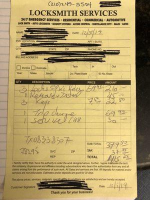 San Antonio Affordable Locksmith