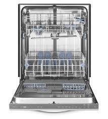 Jersey City Appliance Repair
