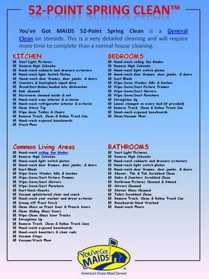 You've Got Maids of Fort Wayne