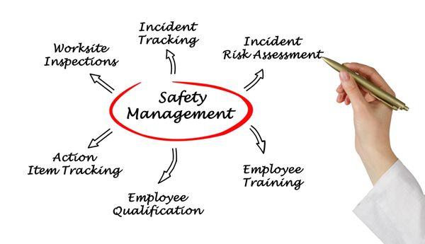 Safety Training & Consulting