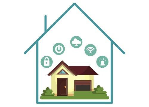 Simply Smart Homes