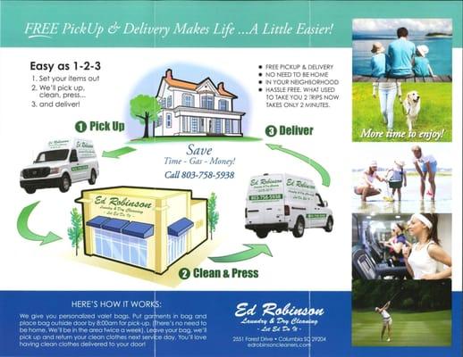 What is your time Worth?