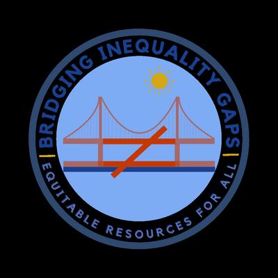 Bridging Inequality Gaps