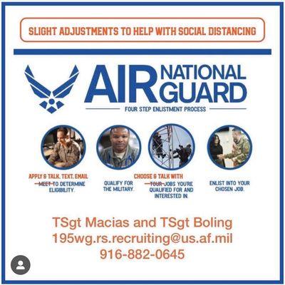 Air National Guard