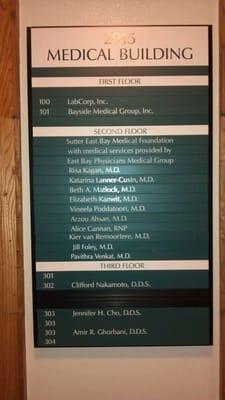 Physician's board