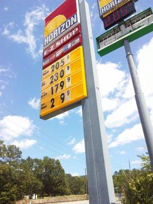 $2.05
