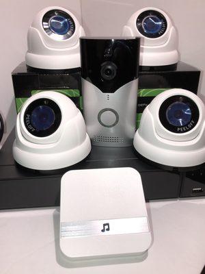 Cable cctv expert