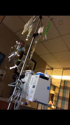 Parkland Oncology Hemotology Clinic