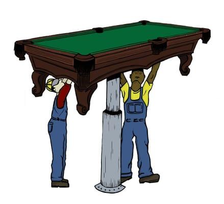 Champion Billiards & Spas, Service & Sales, L.L.C.