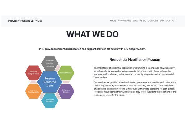 Priority Human Services