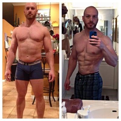 We can show you how to achieve the results you aim want!