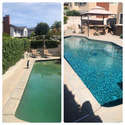 Riptide Pool and Spa Maintenance