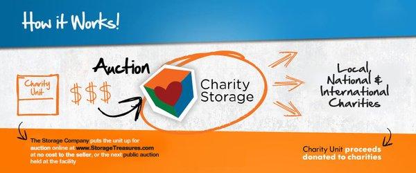 Charity Storage