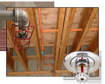 Annual Fire & Safety