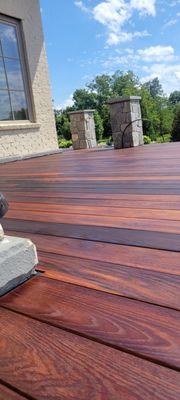 Home Improvement Projects