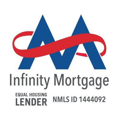 Infinity Mortgage Holdings