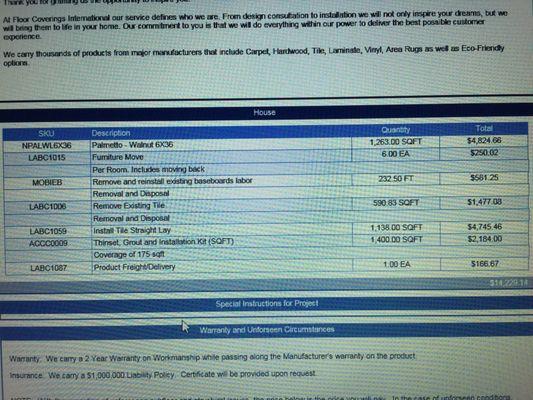 Floor Coverings International