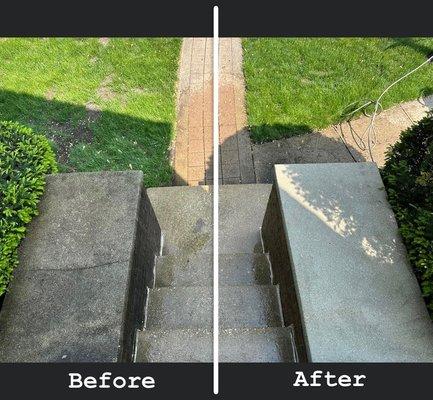 AC High Pressure Service