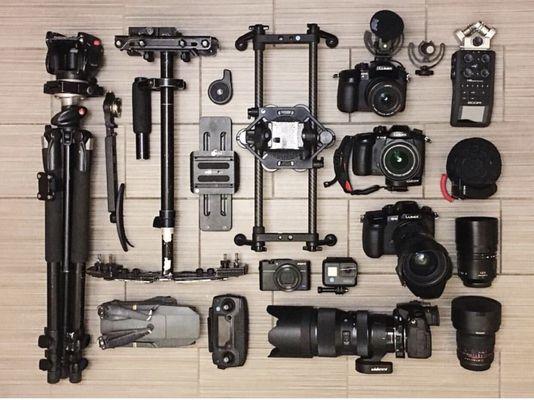 Gaards Social Media Agency