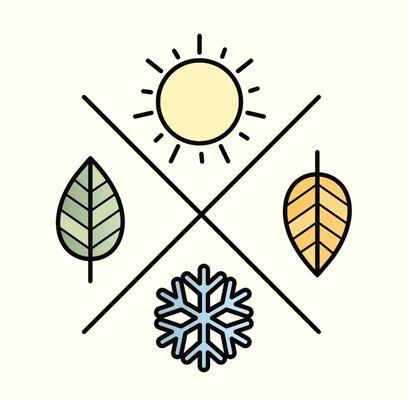 Four Seasons Services