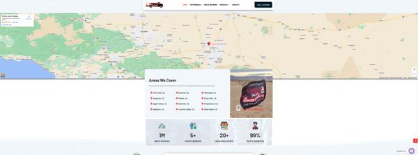 Power Ari Digital Design