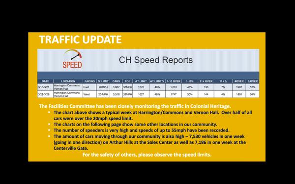 Lennar at Colonial Heritage