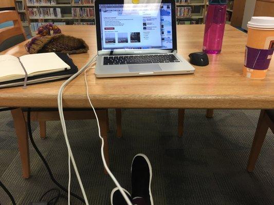 Yo, these tables are short, short.