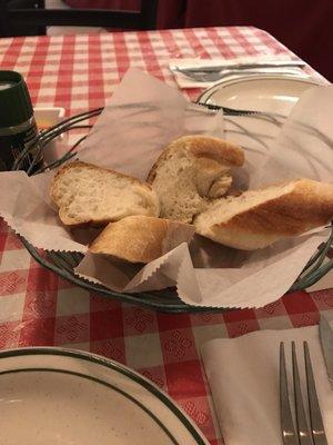 Bread basket