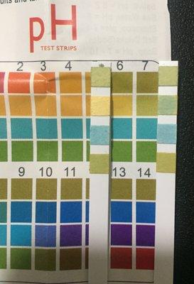 Alkaline Water For Less