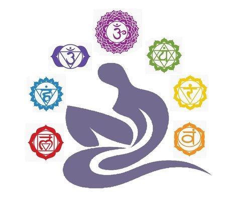 Awakened Woman Wellness