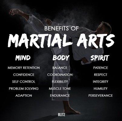 Martial Arts