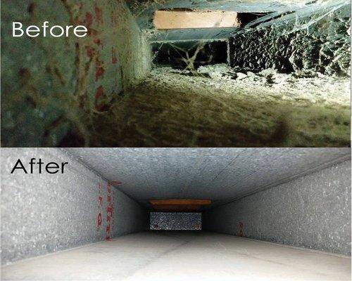 Ruth Hardy Park Air Duct Cleaning
Call us Now!
(760) 203-4432
